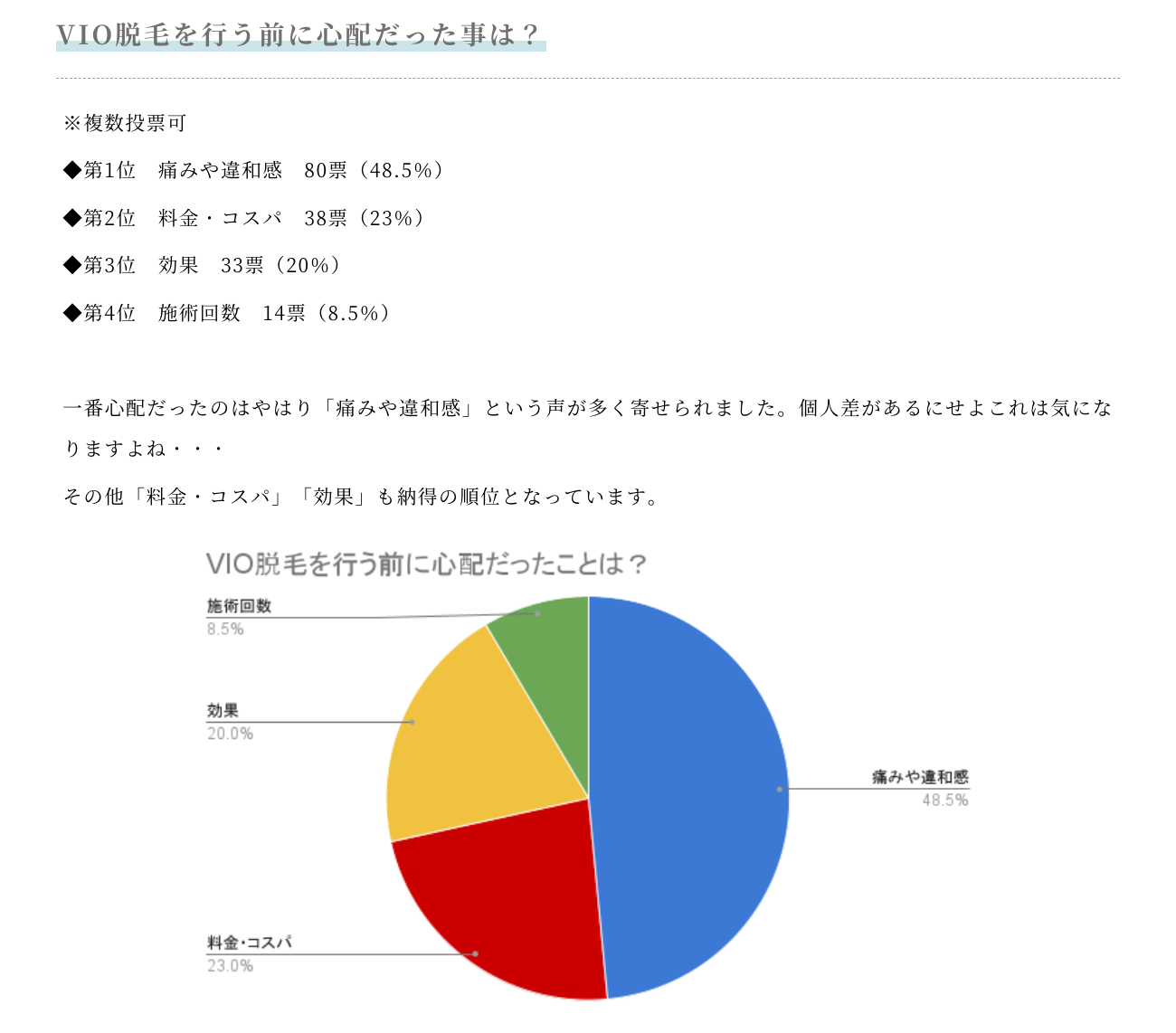 安い ハイジニーナ 石鹸 効果